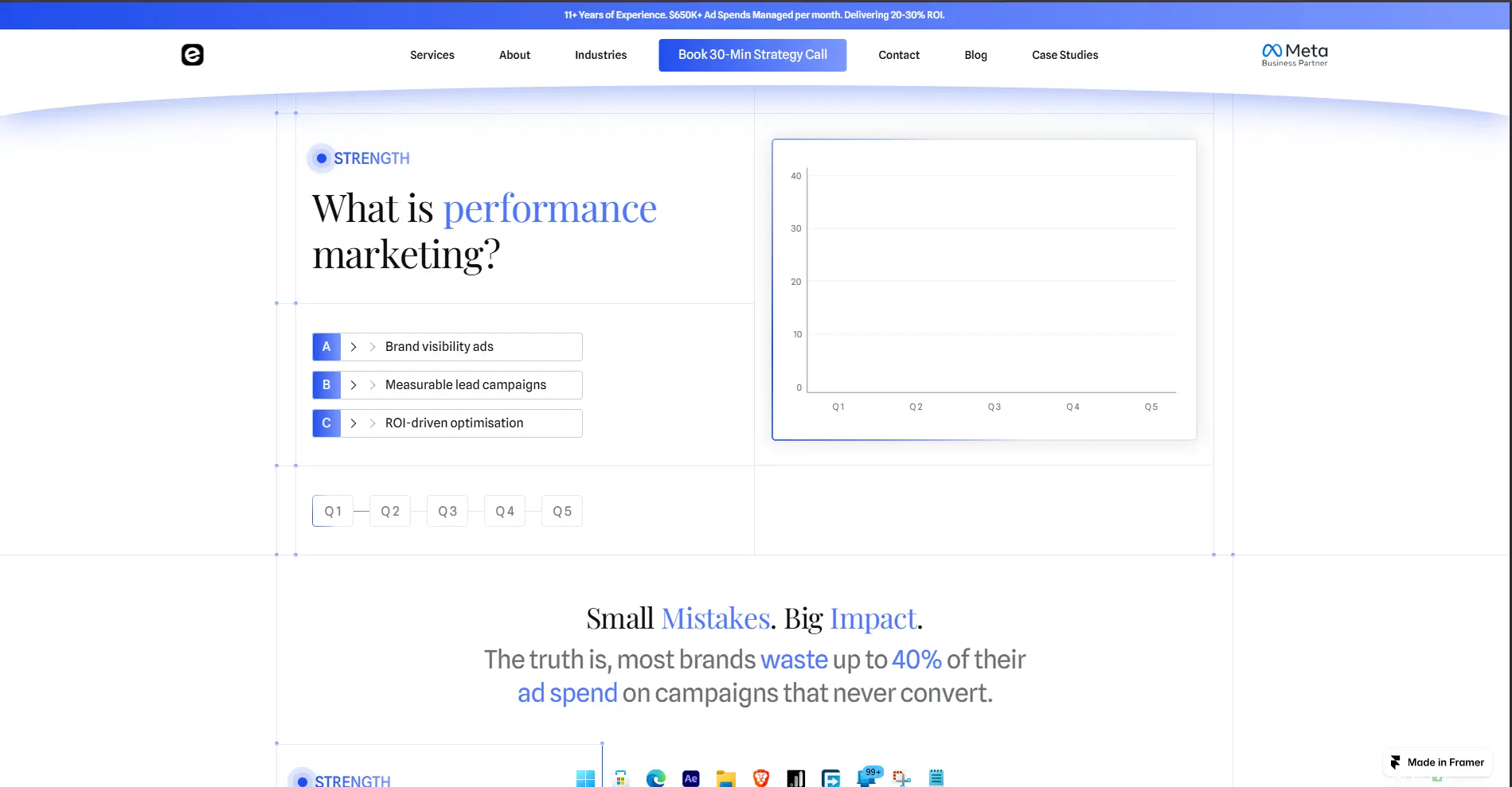 EBS Media — Performance Marketing Agency